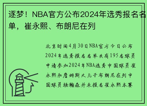 逐梦！NBA官方公布2024年选秀报名名单，崔永熙、布朗尼在列
